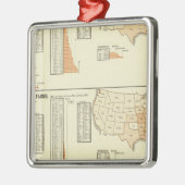 Pferde, Maultiere, Esel, Schafe Silbernes Ornament (Links)