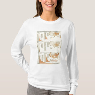 Pferde, Maultiere, Esel, Schafe T-Shirt