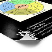 Pfingstzeit 120 Vergewaltigung 1 Poster (Ecke)