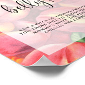 Pfirsiche - Wie groß ist das Bauchposter der Mama? Poster (Ecke)