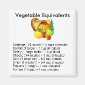 Pflanzäquivalente Fläche Magnet (Vorne)