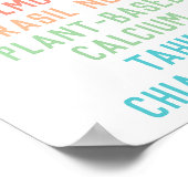 Pflanze auf Kalziumquellen Vegane Ernährung Poster (Ecke)
