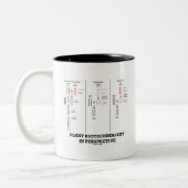 Pflanze Biotechnologie in Perspektive (Transgenese Zweifarbige Tasse (Links)