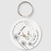 Pflanze der Samen des Wissens Dandelion Hasen Kani Schlüsselanhänger (Vorderseite)