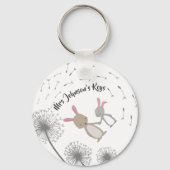 Pflanze der Samen des Wissens Dandelion Hasen Kani Schlüsselanhänger (Rückseite)