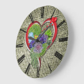 Pflanze für kulinarische Genießer Große Wanduhr (Winkel)