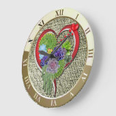 Pflanze für kulinarische Genießer Große Wanduhr (Winkel)