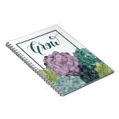 Pflanze Glück | Liebe der Ernte Notizblock (Rechte Seite)