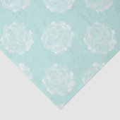 Pflanze Glück | Pastel Sukkuläres Muster Seidenpapier (Ausschnitt)