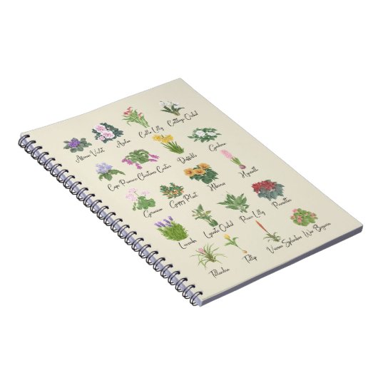 Pflanze im Innern und ihre Namen - Pflanze Liebhab Notizblock (Rechte Seite)