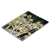 Pflanze Kubas Notizblock (Linke Seite)