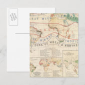 Pflanze Postkarte (Vorne/Hinten)