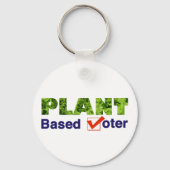 Pflanze Schlüsselanhänger (Vorderseite)