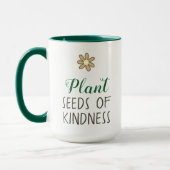 Pflanze Tasse (Links)