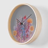 Pflanze Uhr (Winkel)