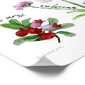 Pflanze und Kräuter Alphabet Poster (Ecke)