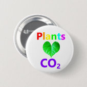 Pflanzen-Liebe CO2 Button (Vorne & Hinten)