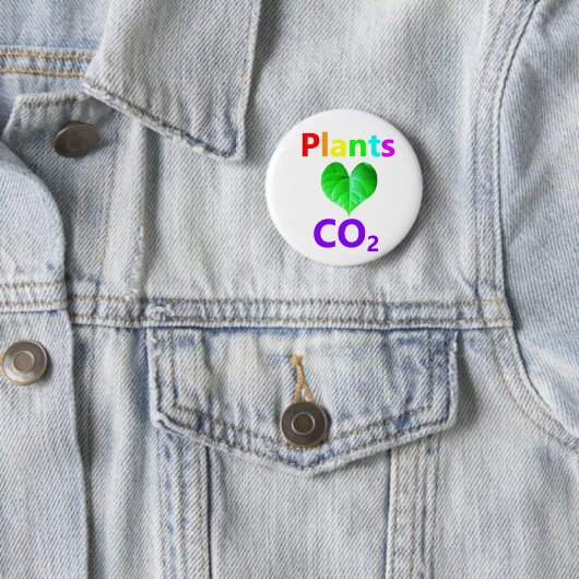 Pflanzen-Liebe CO2 Button (Beispiel)