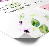 Pflanzen Sale Kinderzimmer Poster (Ecke)