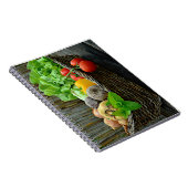 Pflanzenkörbe Notizblock (Rechte Seite)