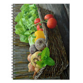 Pflanzenkörbe Notizblock (Vorderseite)