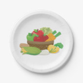 Pflanzenkörbe Pappteller (Vorderseite)