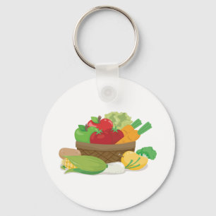 Pflanzenkörbe Schlüsselanhänger