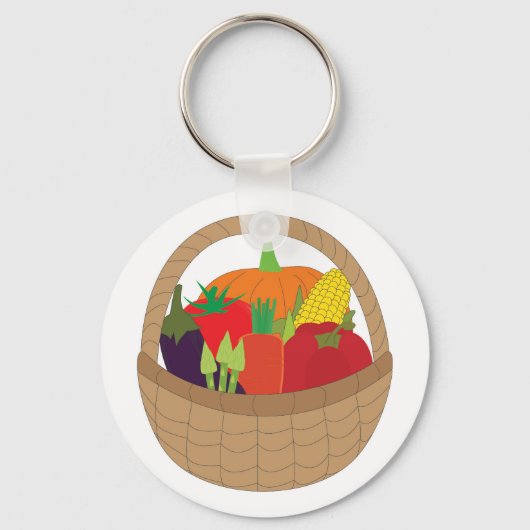 Pflanzenkörbe Schlüsselanhänger (Vorderseite)