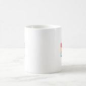 Pflanzenliebhaber-Geschenk Kaffeetasse (Mittel)