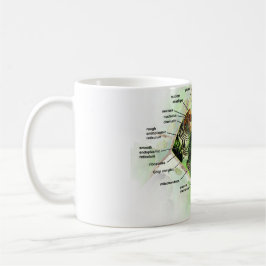 Pflanzenzelle Kaffeetasse