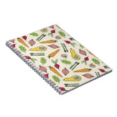 Pflanzmuster Notizblock (Rechte Seite)