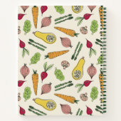 Pflanzmuster Notizblock (Rückseite)