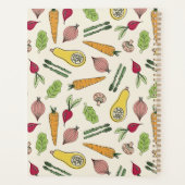 Pflanzmuster Planer (Rückseite)