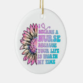 Pflege dein Leben ist meine Zeit wert Keramik Ornament (Rechts)