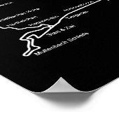 Pflege Poster (Ecke)