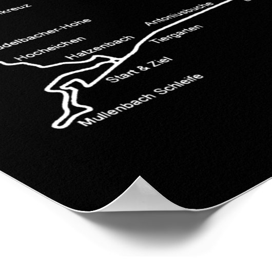 Pflege Poster (Ecke)