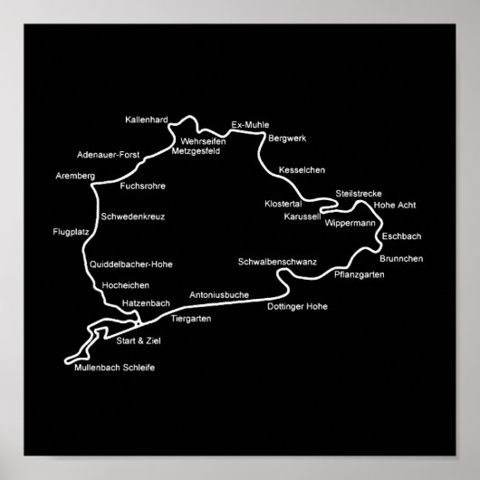 Pflege Poster (Vorne)