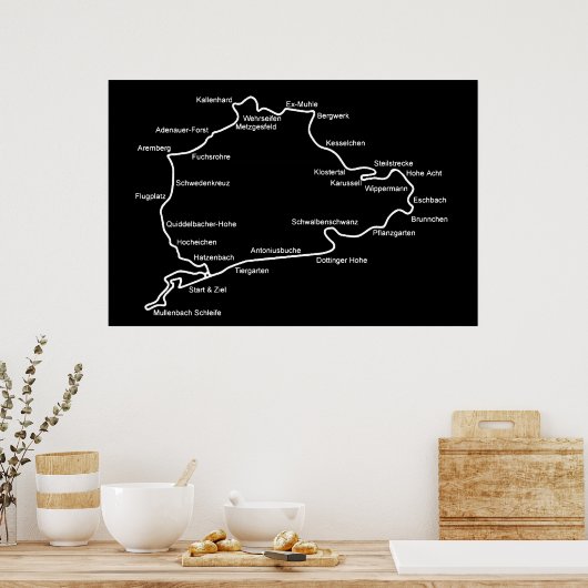 Pflege Poster (Küche)