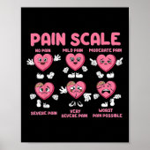 Pflege Poster (Vorne)