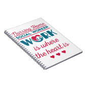 Pflege von Zuhause- und Sozialarbeitertätigkeiten Notizblock (Rechte Seite)