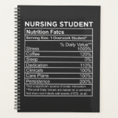 Pflegeleben | Nährwertangaben für Krankenpfleger Planer (Vorderseite)