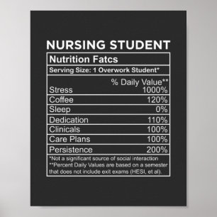 Pflegeleben Nährwertangaben für Krankenpfleger Poster