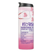 Pflegemittel Thermosbecher (Nach rechts gedreht)