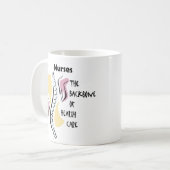 Pflegen Sie das Rückgrat Kaffeetasse (Vorderseite Links)