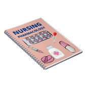 Pflegepharmakologie Notizblock (Rechte Seite)