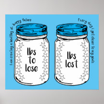 Pfund verlorene Beweglichkeit des Schlankheitsklub