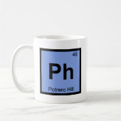 PH - Potrero Hügel-San Francisco Chemie-Symbol Kaffeetasse (Links)