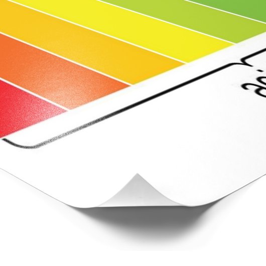 pH-Skala Fotodruck (Ecke)