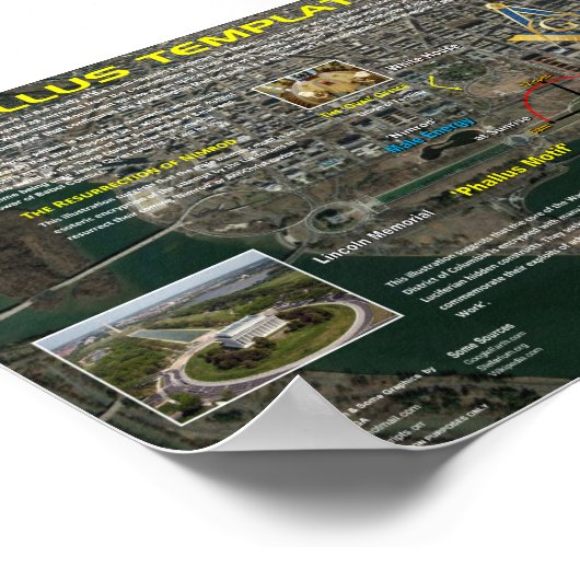 Phallus Template of Columbia Poster (Ecke)