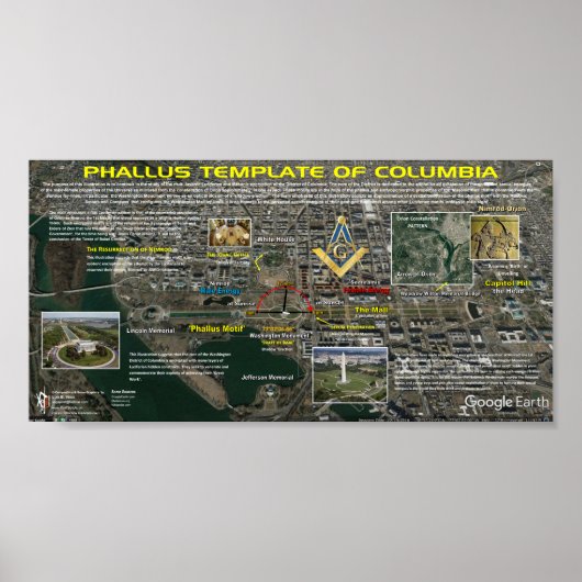 Phallus Template of Columbia Poster (Vorne)